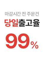출고율